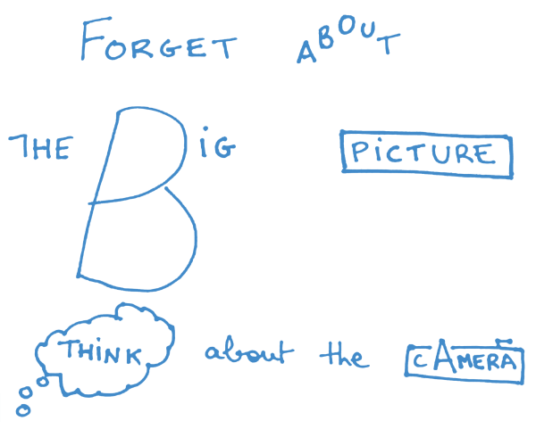 Forget About the Big Picture, Think About the Camera