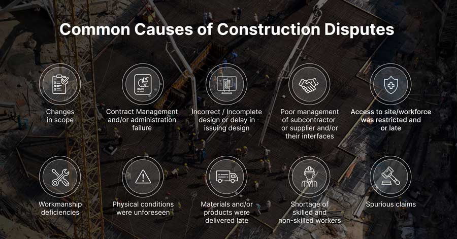 How Construction Cameras Impact Construction Disputes