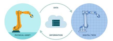 Digital-twin-in-construction_data